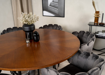 Venture Home Copenhagen, Limhamn Runda Matgrupper